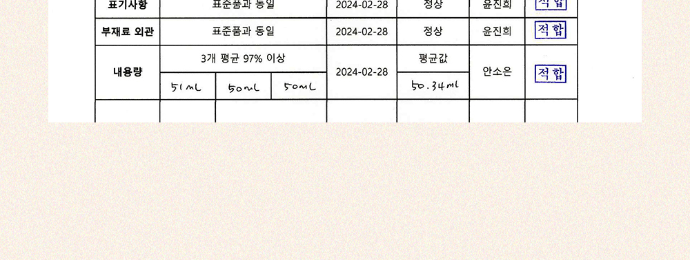 [명품향수/ 옴브레레더&살냄새향] 로맨띠끄 오리진 레더 퍼퓸 50ml 상세페이지 23